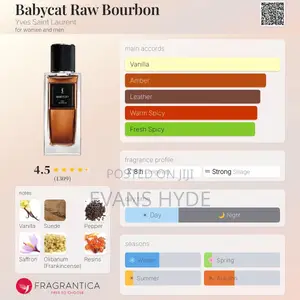 YSL Babycat Raw Burbon