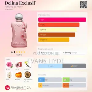 Parfums De Marly
