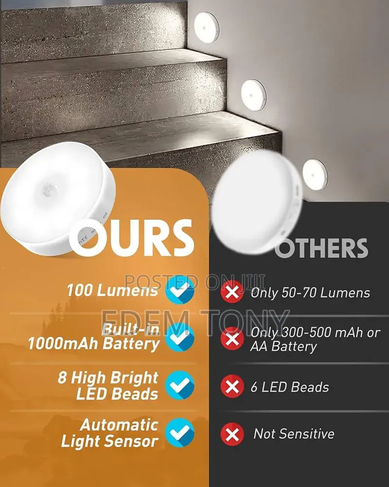 Motion Sensor- Lights Indoor - 8 Pack