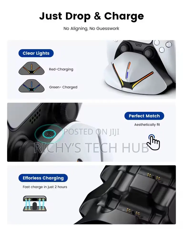 Drop Charging Station for PS5,Dual Fast Charger for 2 Controller Stand