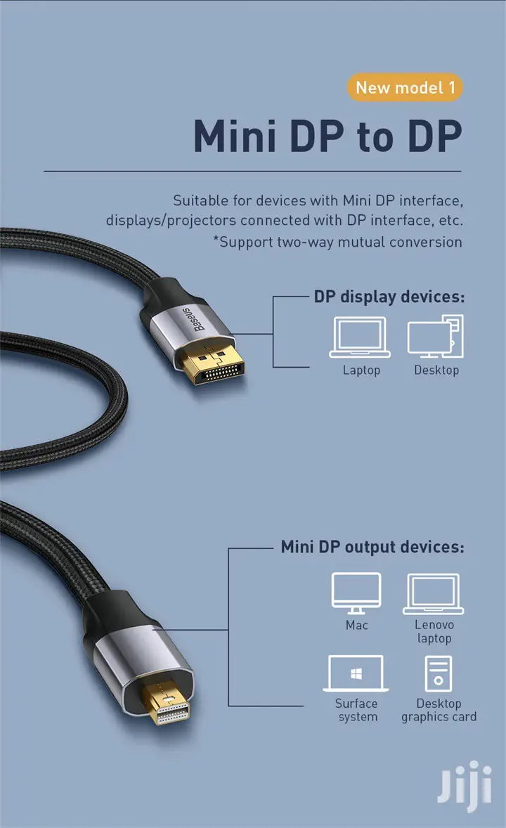 Mini Display (Thunder Bolt) To Display Port (DP) Cable