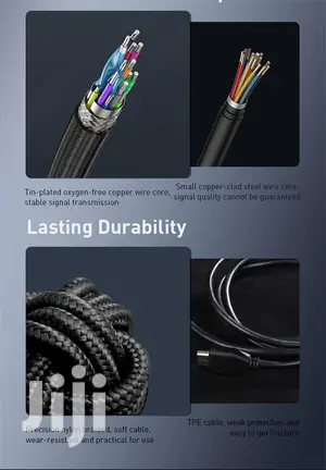 Mini Display (Thunder Bolt) To Display Port (DP) Cable