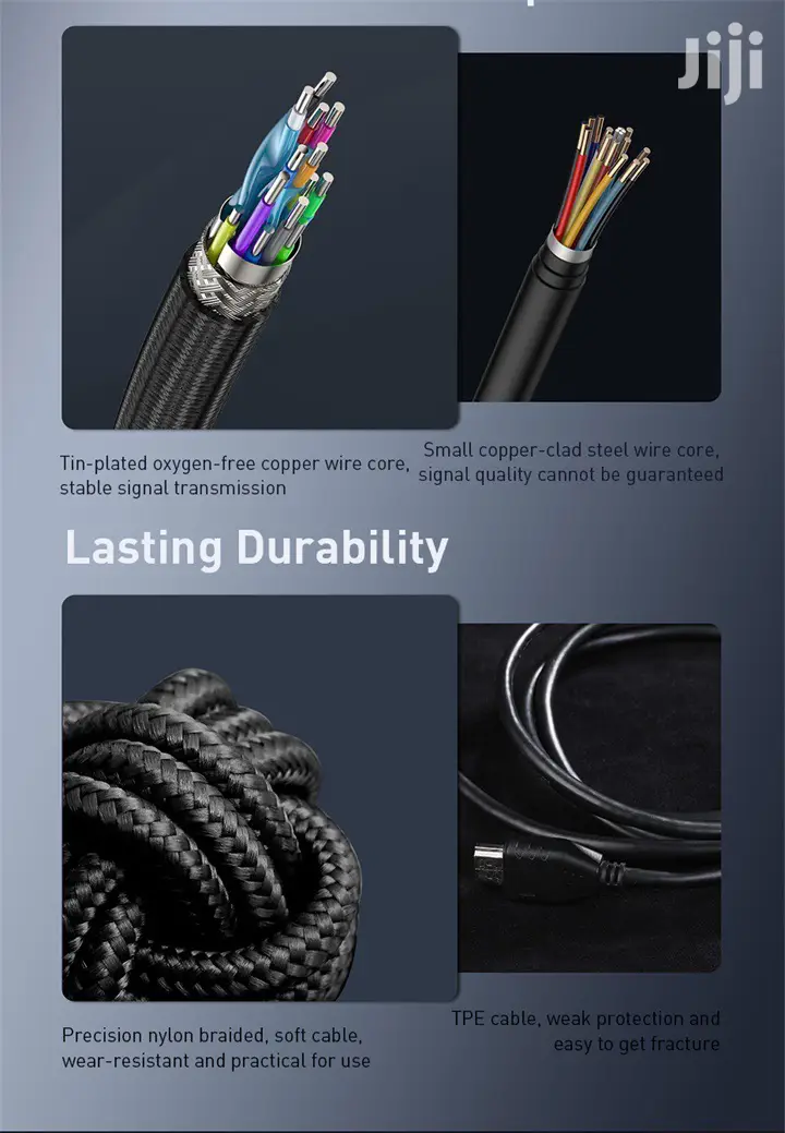 Mini Display (Thunder Bolt) To Display Port (DP) Cable