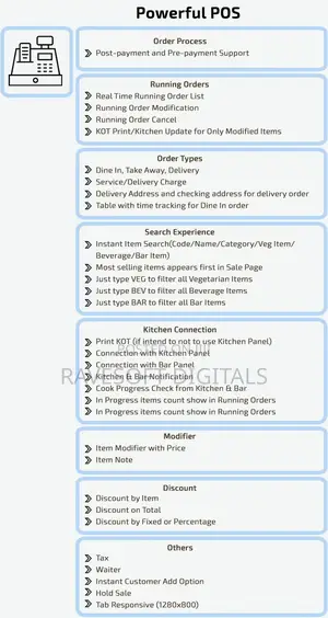 Restaurant Management Software