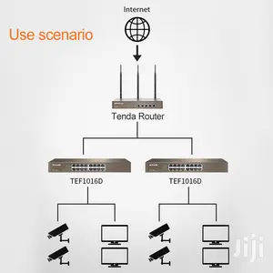 Tp Link Tef1016d 16 Port Fast Enternet Network Switch