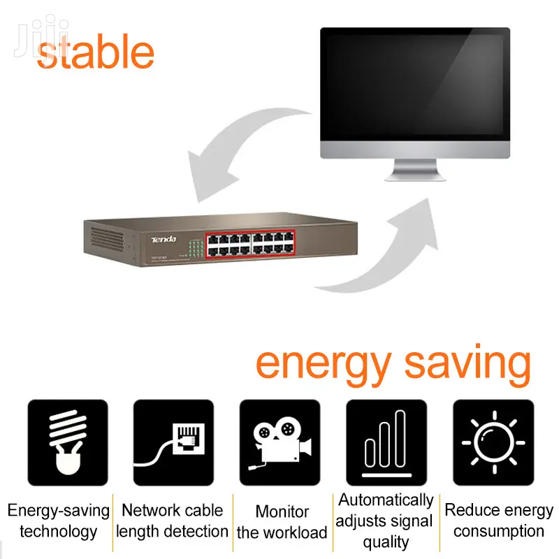 Tp Link Tef1016d 16 Port Fast Enternet Network Switch